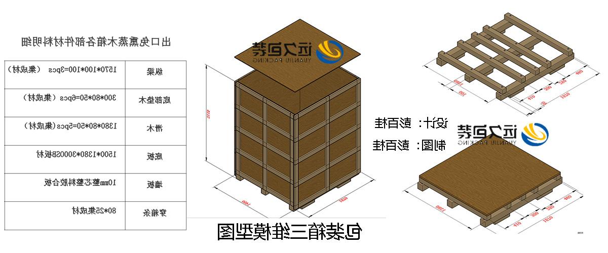 <a href='http://ec8k.soadonefnet.com'>买球平台</a>的设计需要考虑流通环境和经济性